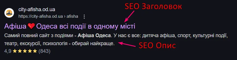 просування профілю